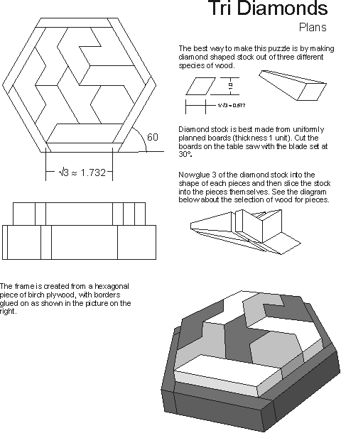 Plans